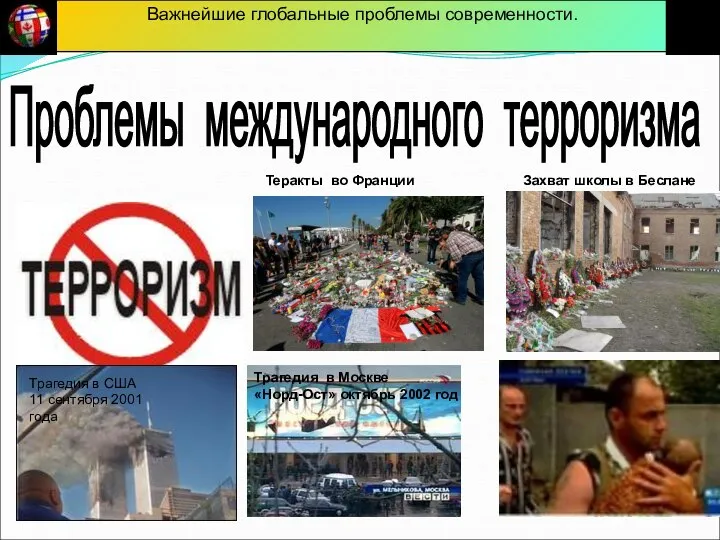 Важнейшие глобальные проблемы современности. Проблемы международного терроризма Трагедия в США 11 сентября