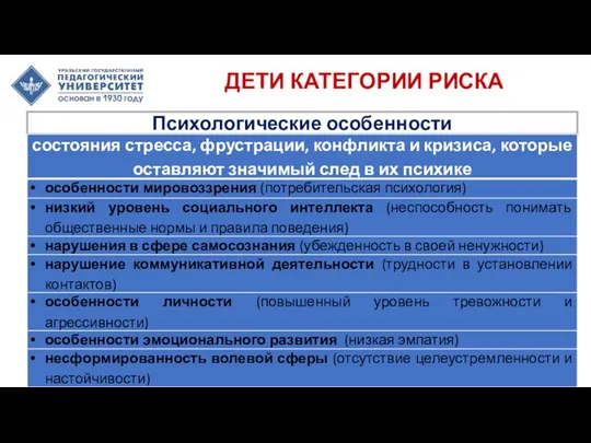 ДЕТИ КАТЕГОРИИ РИСКА Психологические особенности