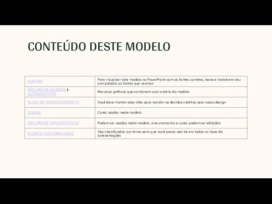 CONTEÚDO DESTE MODELO