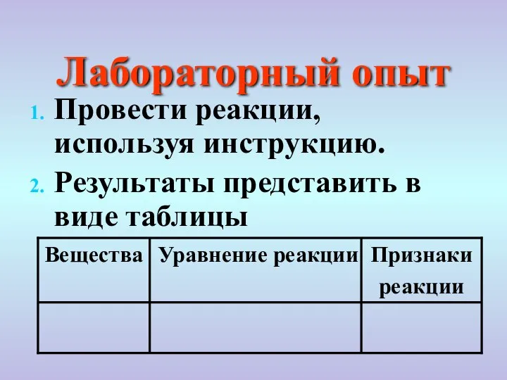 Лабораторный опыт Провести реакции, используя инструкцию. Результаты представить в виде таблицы