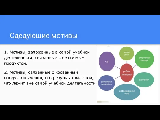 Сдедующие мотивы 1. Мотивы, заложенные в самой учебной деятельности, связанные с ее