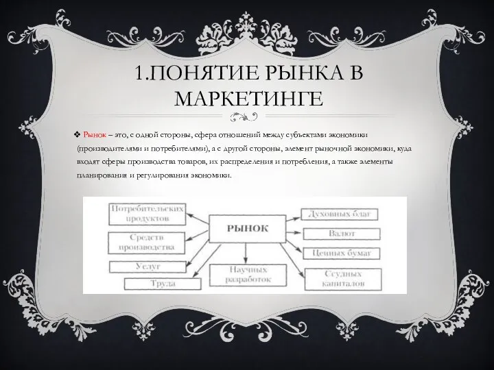 1.ПОНЯТИЕ РЫНКА В МАРКЕТИНГЕ Рынок – это, с одной стороны, сфера отношений