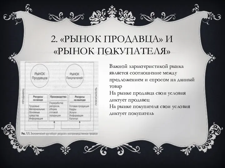 2. «РЫНОК ПРОДАВЦА» И «РЫНОК ПОКУПАТЕЛЯ» Важной характеристикой рынка является соотношение между