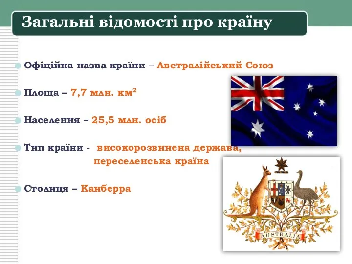 Офіційна назва країни – Австралійський Союз Площа – 7,7 млн. км2 Населення