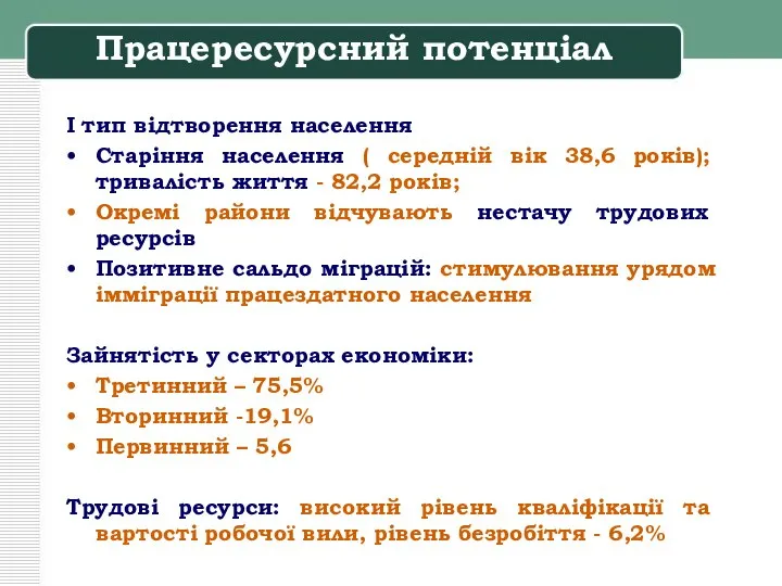 Працересурсний потенціал І тип відтворення населення Старіння населення ( середній вік 38,6