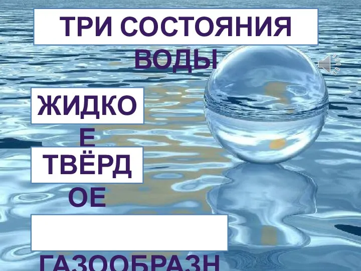 ТРИ СОСТОЯНИЯ ВОДЫ ЖИДКОЕ ТВЁРДОЕ ГАЗООБРАЗНОЕ