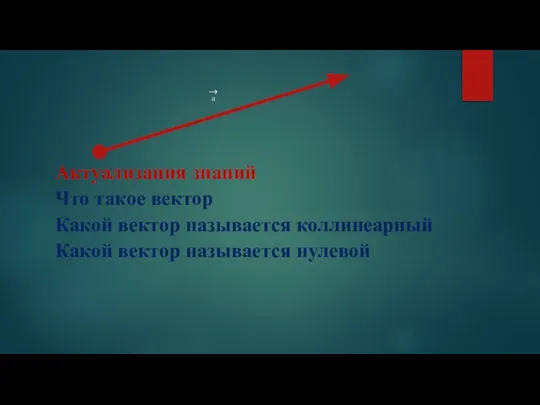 Актуализация знаний Что такое вектор Какой вектор называется коллинеарный Какой вектор называется нулевой