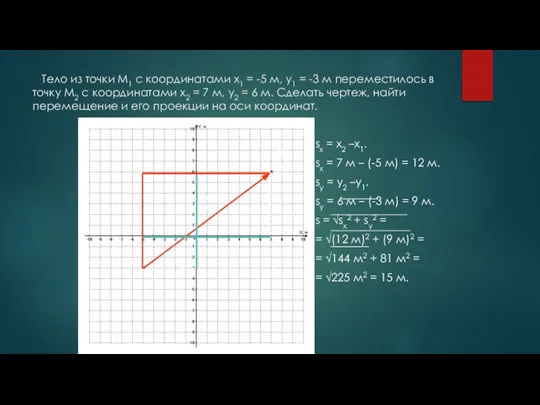 Тело из точки М1 с координатами x1 = -5 м, y1 =