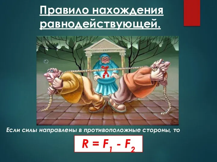 Правило нахождения равнодействующей. Если силы направлены в противоположные стороны, то R = F1 - F2