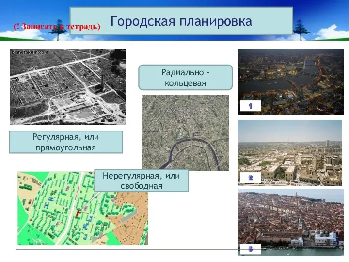 Городская планировка Регулярная, или прямоугольная Радиально - кольцевая Нерегулярная, или свободная (! Записать в тетрадь)