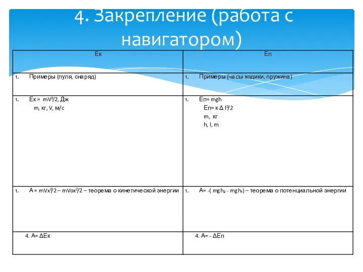 4. Закрепление (работа с навигатором)