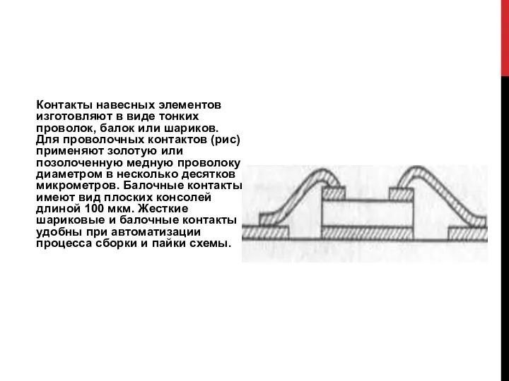 Контакты навесных элементов изготовляют в виде тонких проволок, балок или шариков. Для