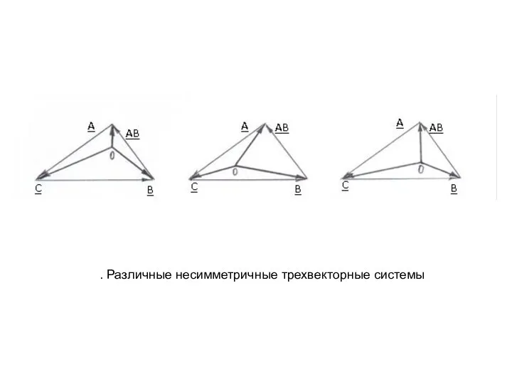 . Различные несимметричные трехвекторные системы