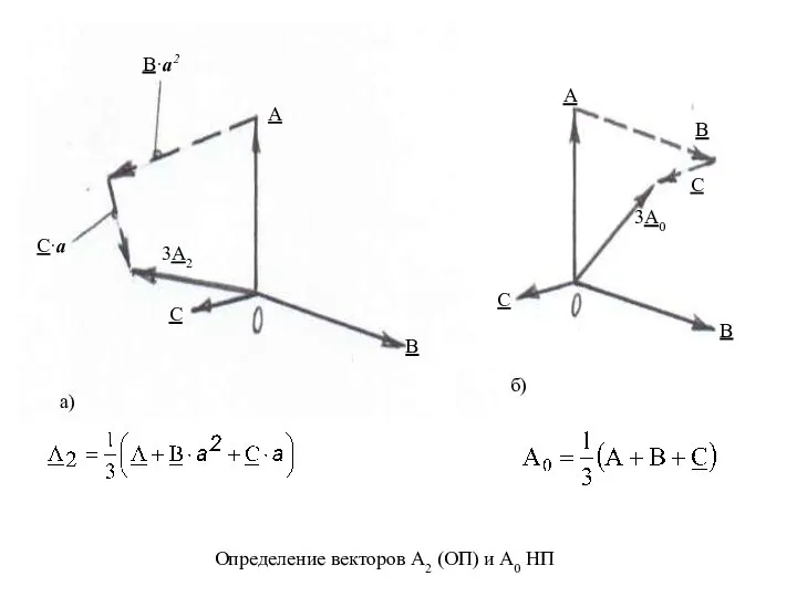 В·а2 С·а 3А2 А С В а) А С В В С