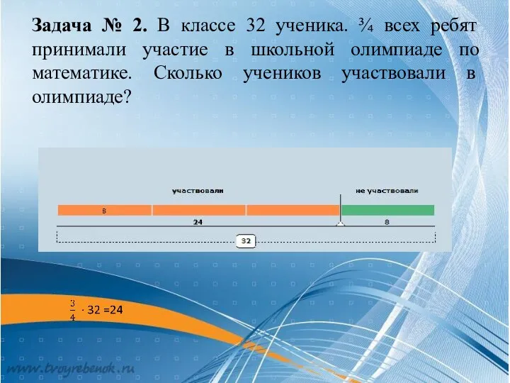 Задача № 2. В классе 32 ученика. ¾ всех ребят принимали участие