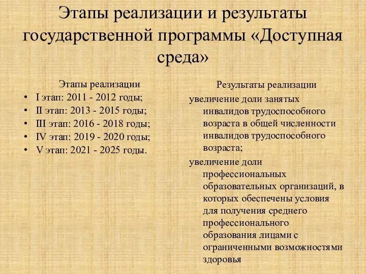 Этапы реализации и результаты государственной программы «Доступная среда» Этапы реализации I этап: