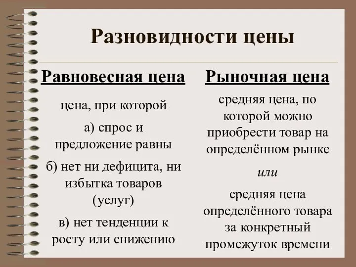 средняя цена, по которой можно приобрести товар на определённом рынке или средняя