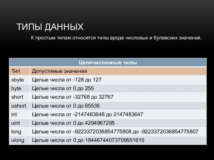 ТИПЫ ДАННЫХ К простым типам относятся типы вроде числовых и булевских значений.