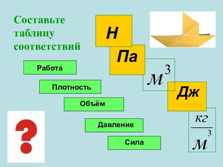 Дж Па Составьте таблицу соответствий Н Работа Плотность Объём Давление Сила