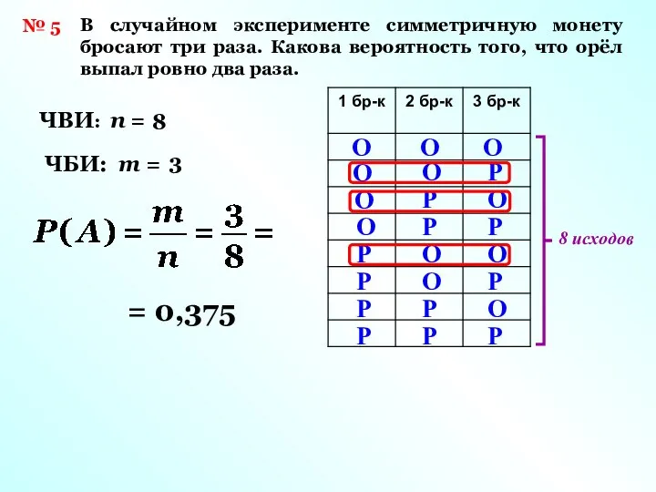 № 5 В случайном эксперименте симметричную монету бросают три раза. Какова вероятность