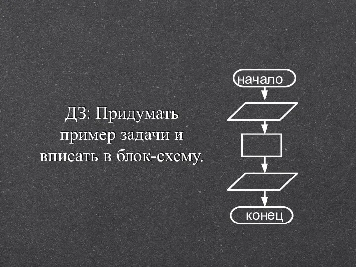 ДЗ: Придумать пример задачи и вписать в блок-схему.