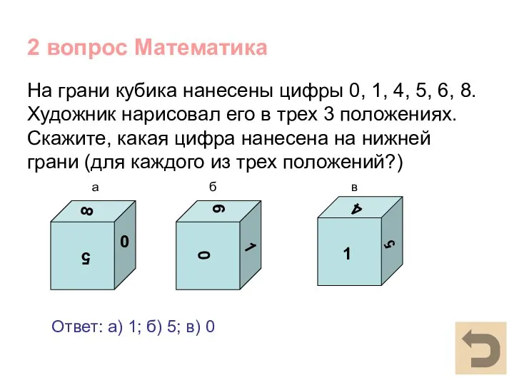 2 вопрос Математика На грани кубика нанесены цифры 0, 1, 4, 5,