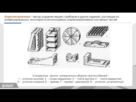 Стандартизация Агрегатирование – метод создания машин, приборов и других изделий, состоящих из