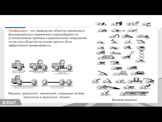 Стандартизация Базовые машины Унификация – это приведение объектов одинакового функционального назначения к