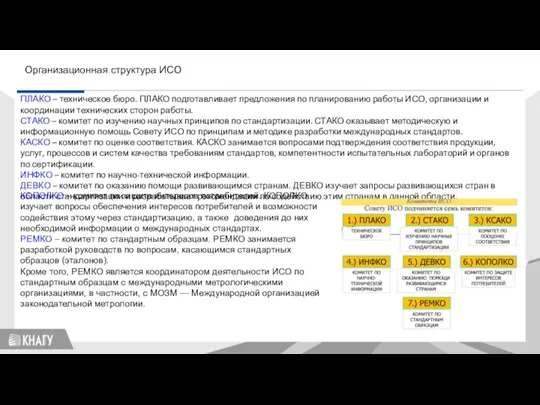 ПЛАКО – техническое бюро. ПЛАКО подготавливает предложения по планированию работы ИСО, организации