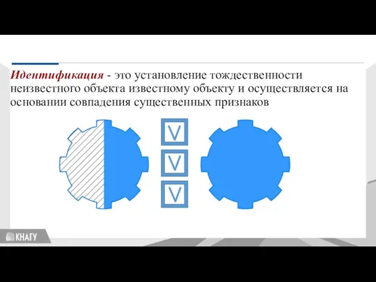 Стандартизация Идентификация - это установление тождественности неизвестного объекта известному объекту и осуществляется