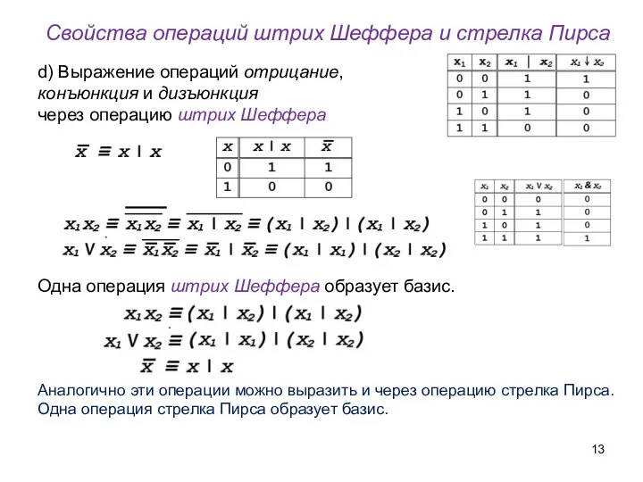 Свойства операций штрих Шеффера и стрелка Пирса d) Выражение операций отрицание, конъюнкция