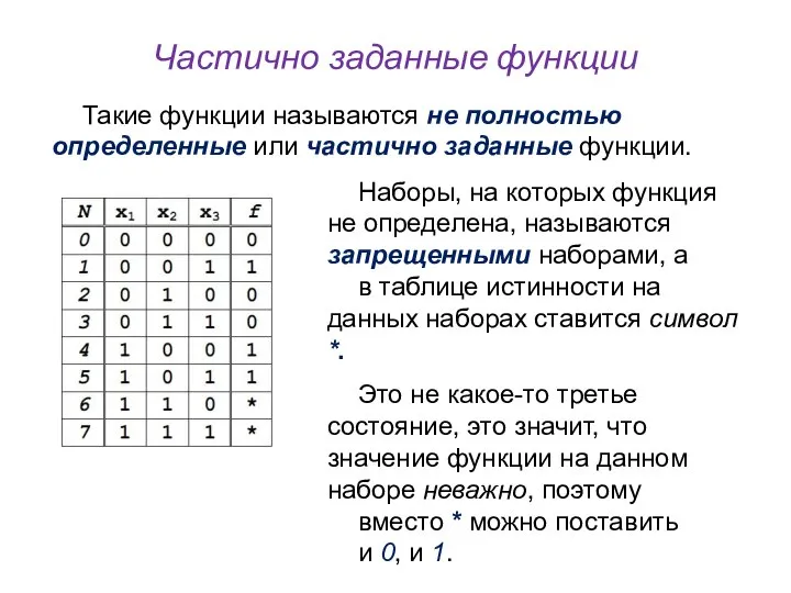 Частично заданные функции Такие функции называются не полностью определенные или частично заданные