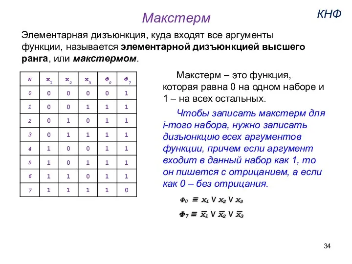 Элементарная дизъюнкция, куда входят все аргументы функции, называется элементарной дизъюнкцией высшего ранга,