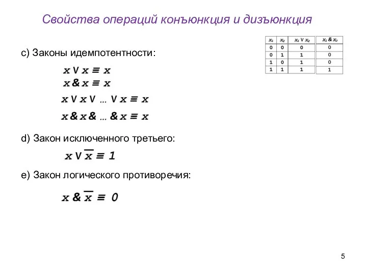 c) Законы идемпотентности: d) Закон исключенного третьего: e) Закон логического противоречия: Свойства операций конъюнкция и дизъюнкция