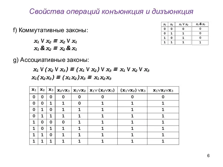 Свойства операций конъюнкция и дизъюнкция f) Коммутативные законы: g) Ассоциативные законы: