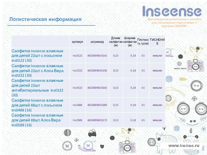 Логистическая информация www.Insinse.ru Долгожданное дополнение к линейке уже популярных подгузников и трусиков INSINSE.
