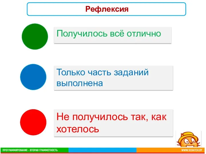 Получилось всё отлично Не получилось так, как хотелось Только часть заданий выполнена Рефлексия