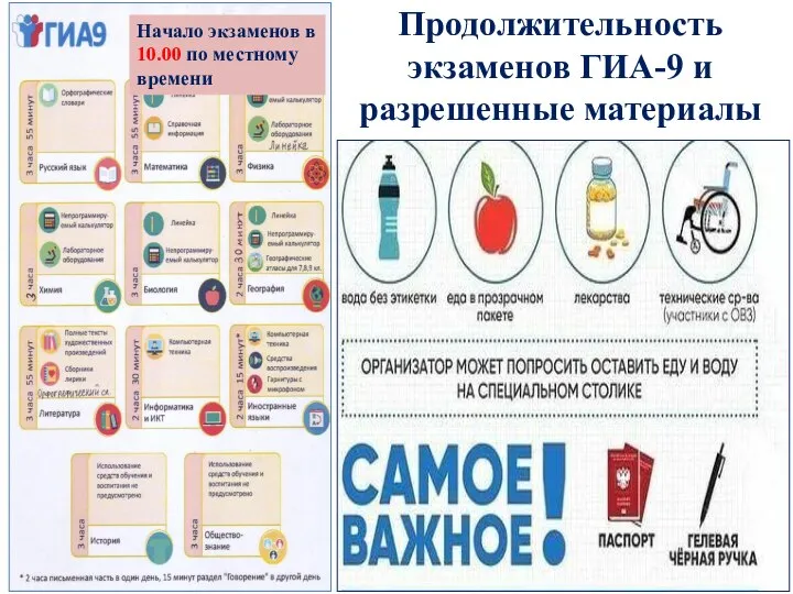 Продолжительность экзаменов ГИА-9 и разрешенные материалы Начало экзаменов в 10.00 по местному времени