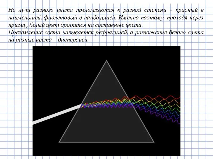 Но лучи разного цвета преломляются в разной степени – красный в наименьшей,
