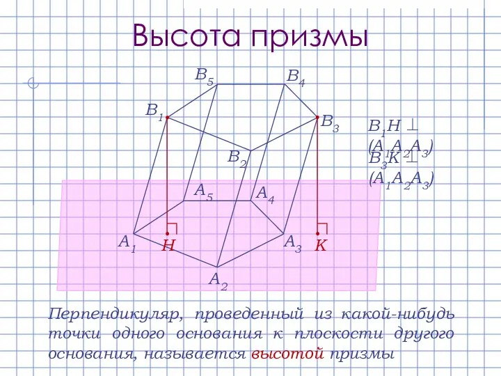 Высота призмы A1 A2 A3 A4 A5 В1 В2 В3 В4 В5