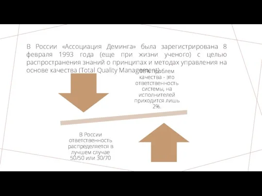 В России «Ассоциация Деминга» была зарегистрирована 8 февраля 1993 года (еще при