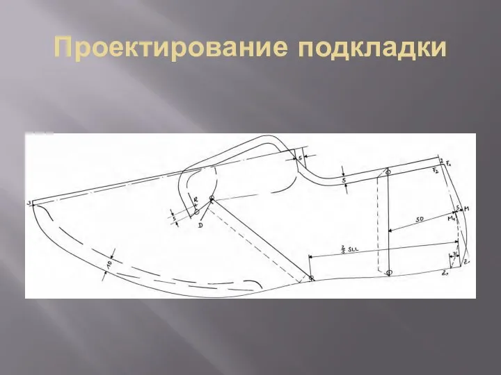 Проектирование подкладки