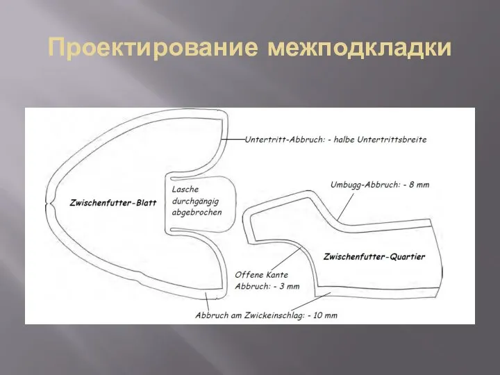 Проектирование межподкладки