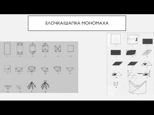ЕЛОЧКА/ШАПКА МОНОМАХА