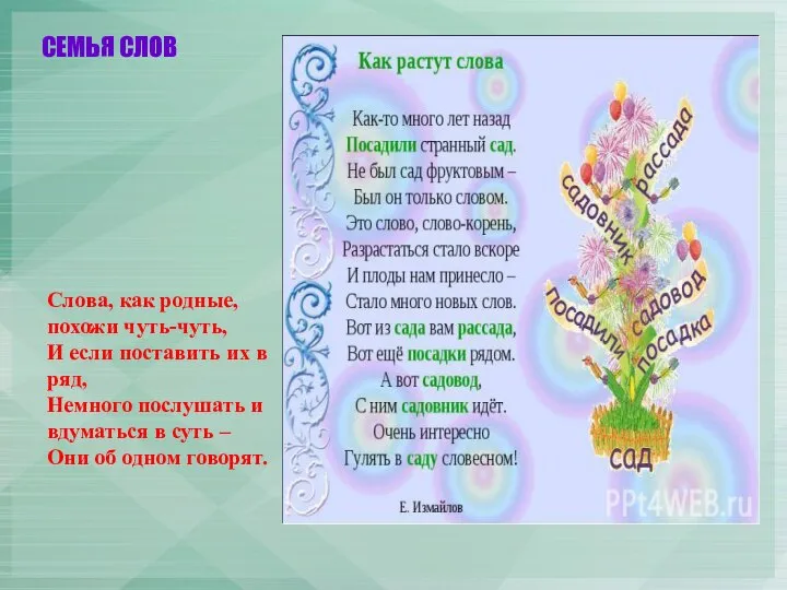 Слова, как родные, похожи чуть-чуть, И если поставить их в ряд, Немного