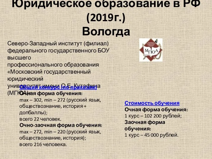 Юридическое образование в РФ (2019г.) Вологда Северо-Западный институт (филиал) федерального государственного БОУ