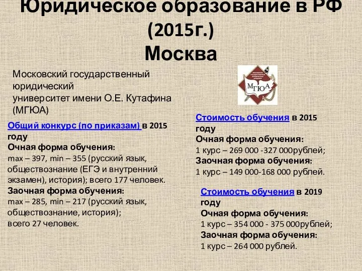 Юридическое образование в РФ (2015г.) Москва Московский государственный юридический университет имени О.Е.