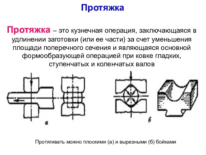 Протяжка Протяжка – это кузнечная операция, заключающаяся в удлинении заготовки (или ее