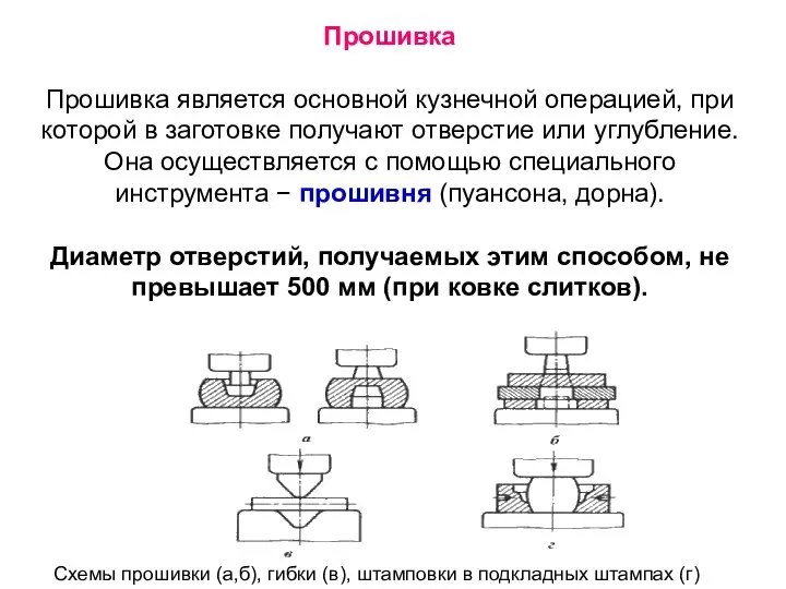 Прошивка Прошивка является основной кузнечной операцией, при которой в заготовке получают отверстие