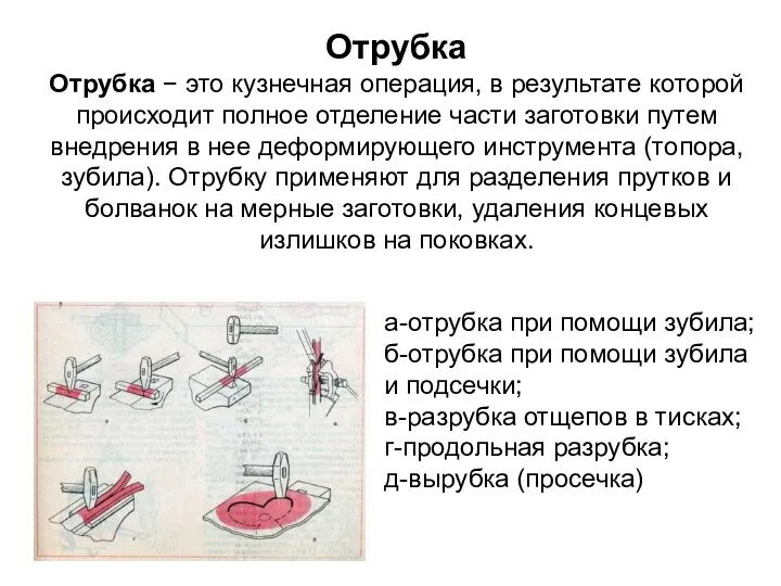 Отрубка Отрубка − это кузнечная операция, в результате которой происходит полное отделение